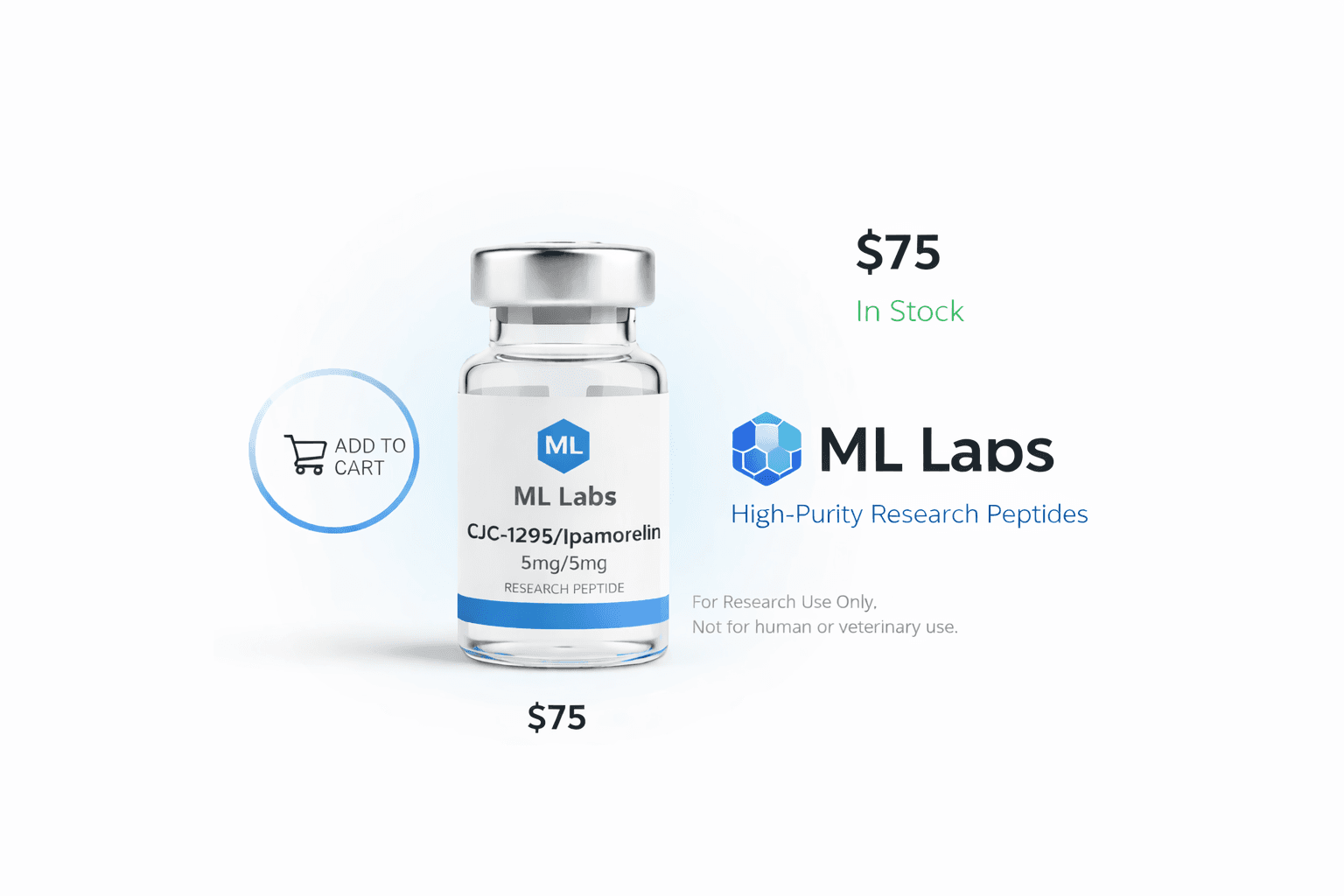ML Labs CJC-1295/Ipamorelin 5mg/5mg research peptide vial, priced at $75 and available in stock.