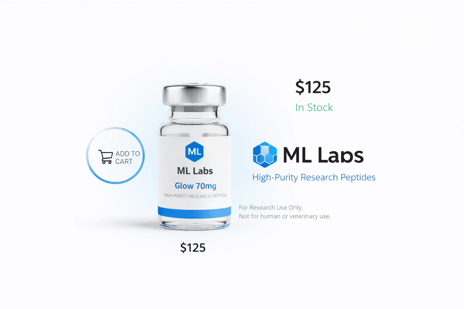ML Labs Glow 70mg research peptide vial with price and add to cart button.